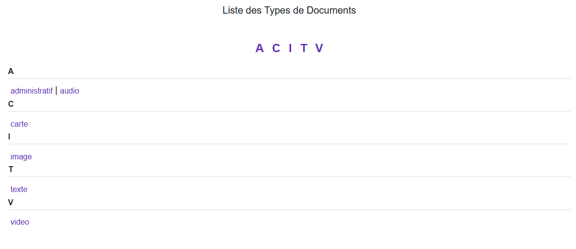 Liste des types de documents